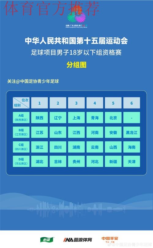 全运会足球资格赛分组结果揭晓