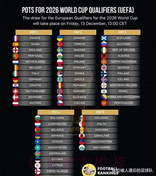 2026世界杯比分排行最佳